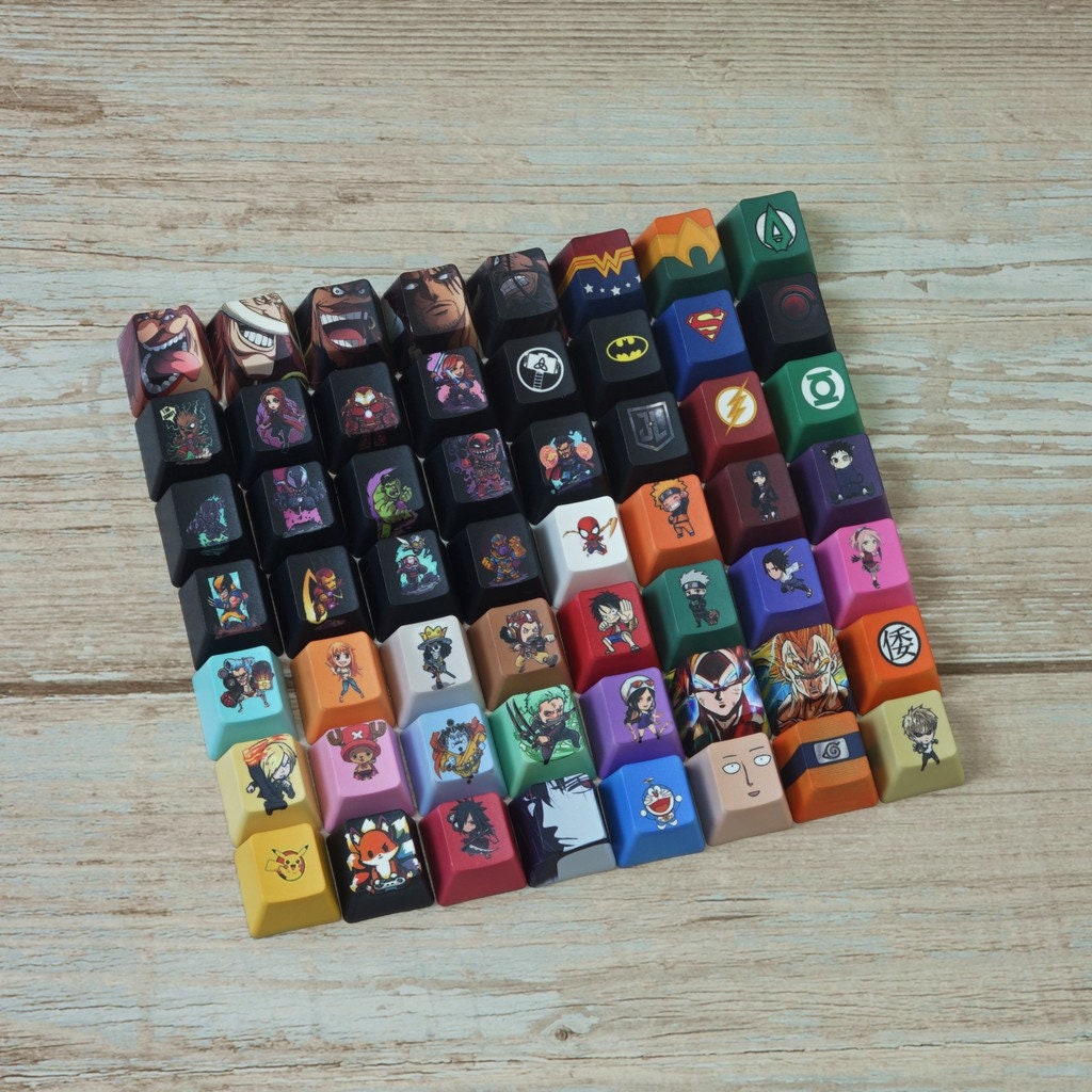 Custom your keycap, ESC Keycap, anime keycap, movie keycaps , Cherry mx, Mechanical Keyboard, numpad keycaps