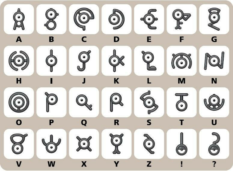 Unown keycap, Custom pok.em.on keycap, Keycap, Keycaps, Artisan keycap, Cherry mx keycaps, Mechanical Gaming Keyboard, Gift f