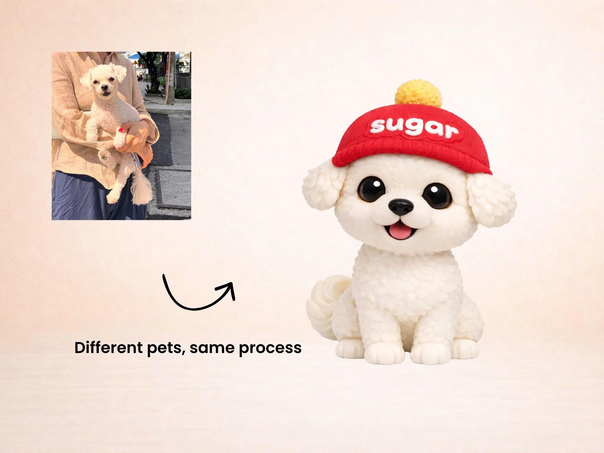 Custom Pet Figurine | Personalized Chibi Pet Statue | Handmade 3D Pet Figure from Photo | Dog & Cat Gift