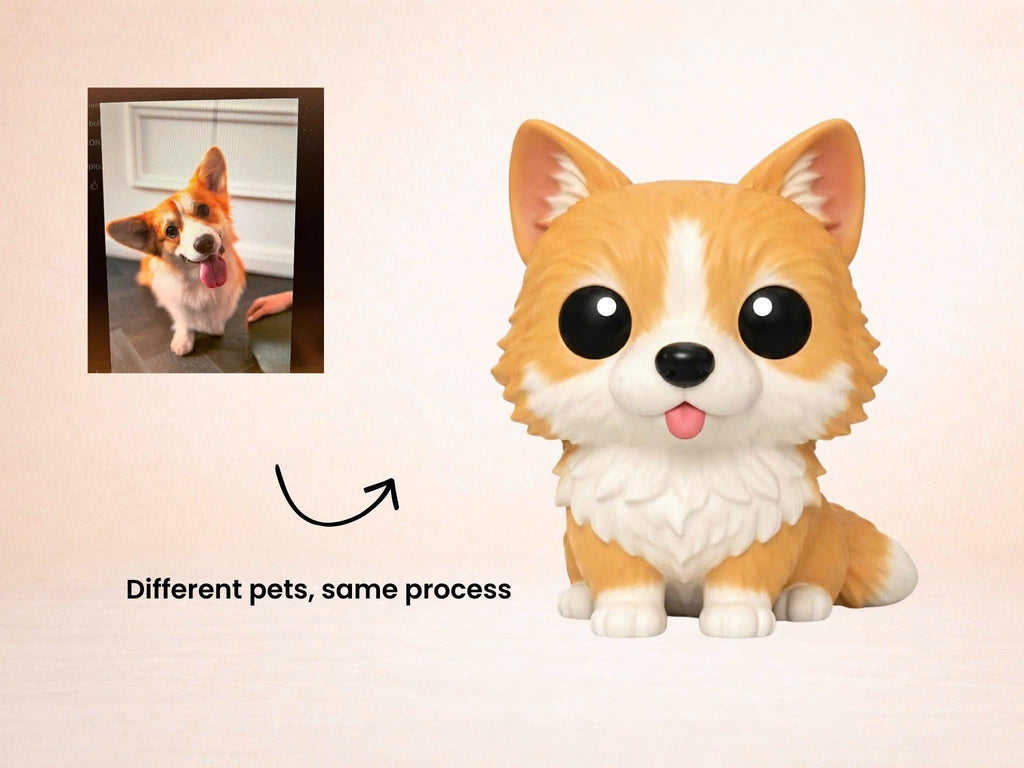 Custom Pet Figurine | Personalized Chibi Pet Statue | Handmade 3D Pet Figure from Photo | Dog & Cat Gift