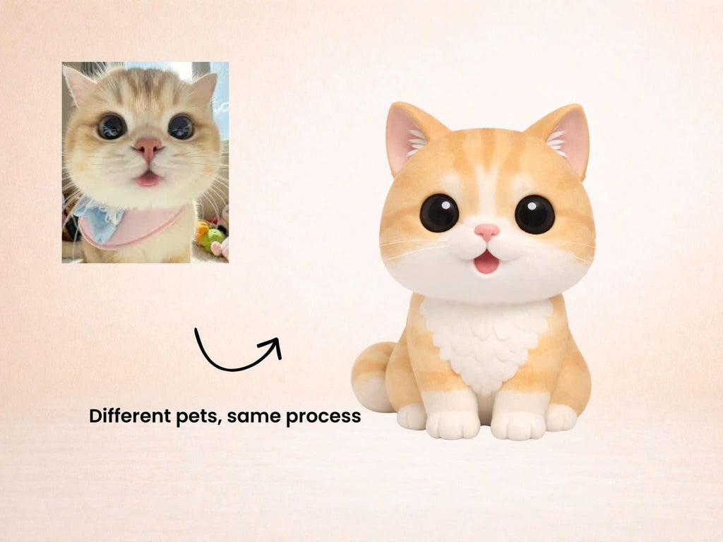 Custom Pet Figurine | Personalized Chibi Pet Statue | Handmade 3D Pet Figure from Photo | Dog & Cat Gift