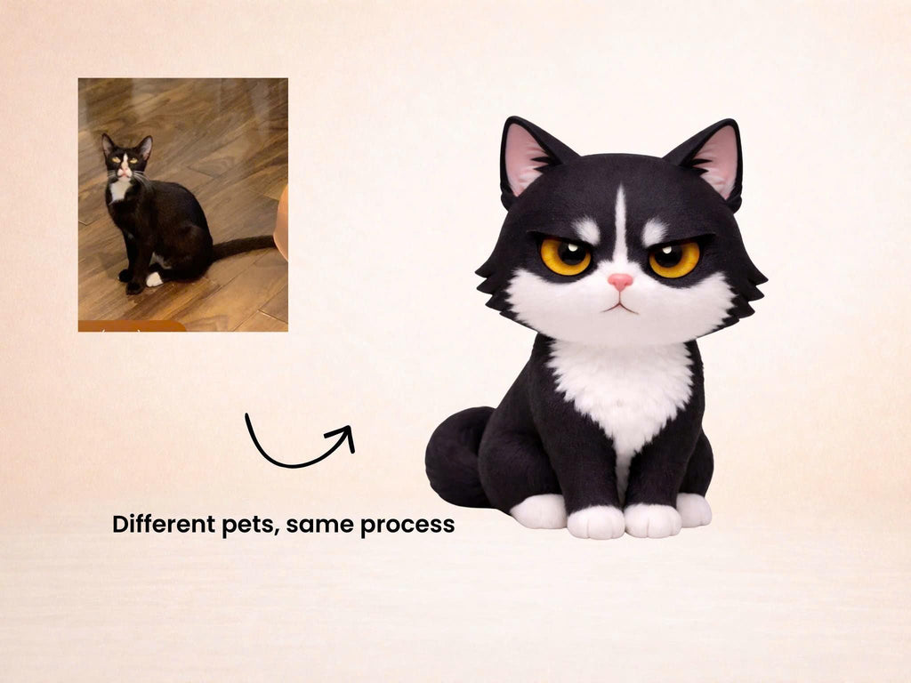 Custom Pet Figurine | Personalized Chibi Pet Statue | Handmade 3D Pet Figure from Photo | Dog & Cat Gift