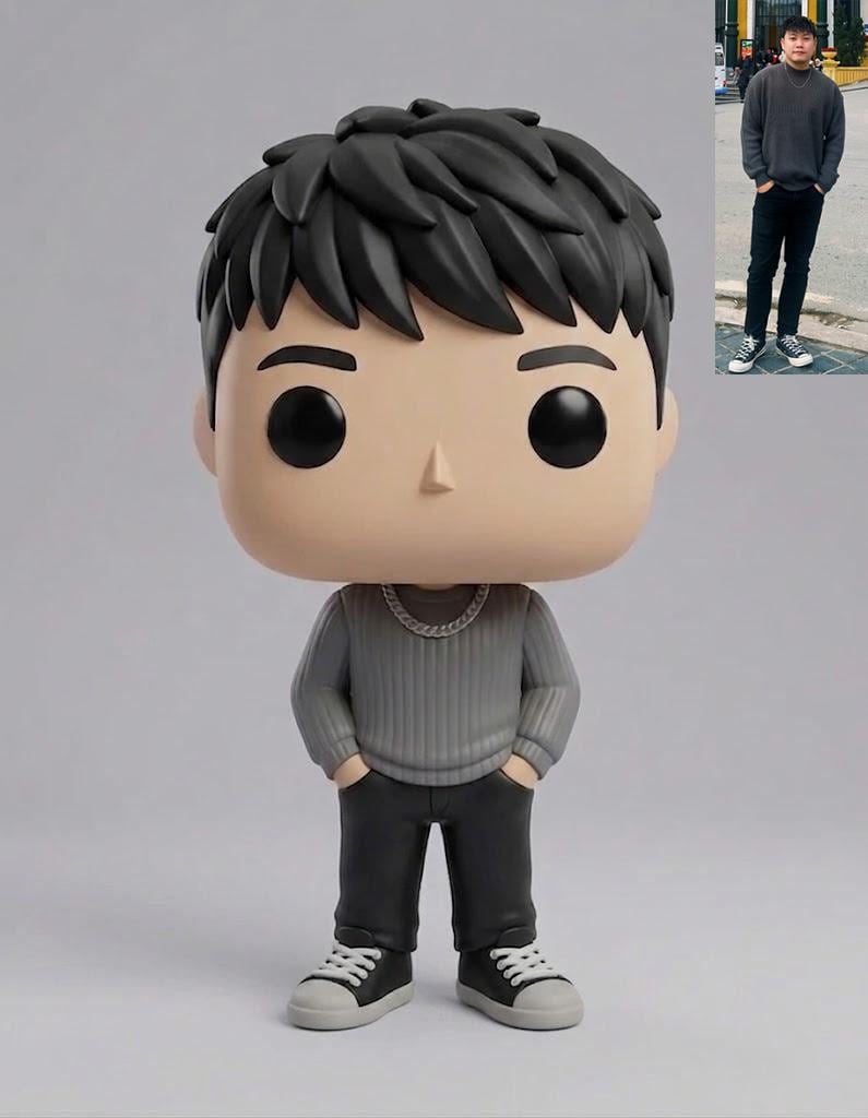 Custom Big Head Style Figure From Photo, Personalized Mini Me Figurine, Cute Big Head Custom Doll, Unique Gift for Him Her